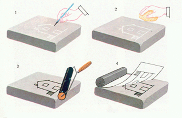 Aparece la Litografía