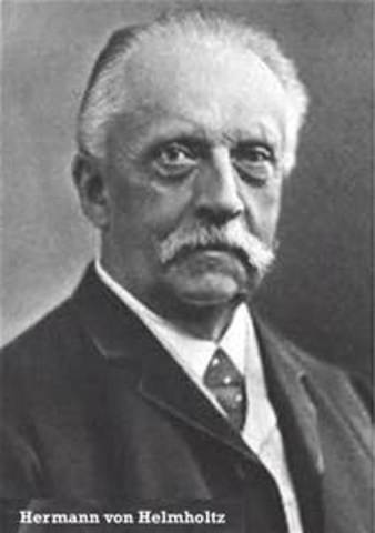 Medición de la tasa del impulso nervioso, por Herman Von Helmontz (1821-1894)
