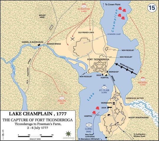Battle of Buker Hill