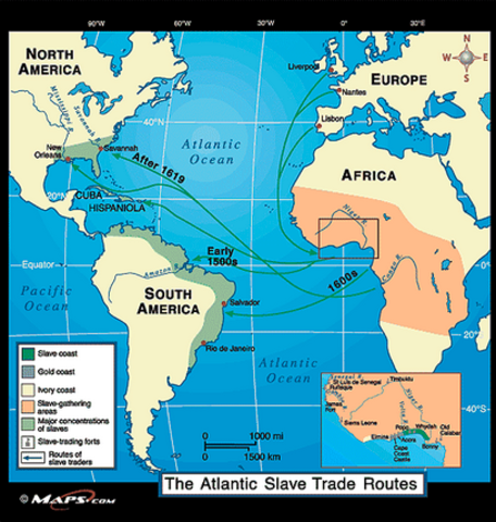 the atlantic Slave Trade