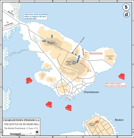 Bunker (Breed's) Hill