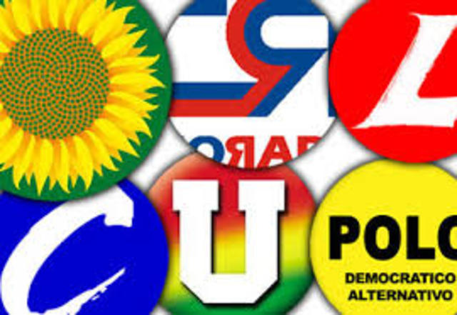 creacion partido politicos