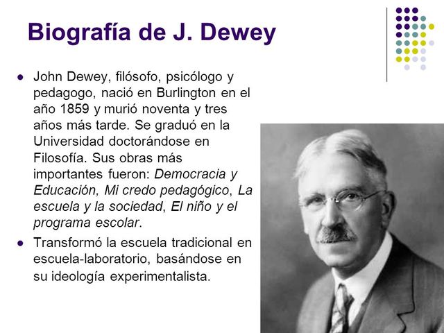 JHON DEWEY