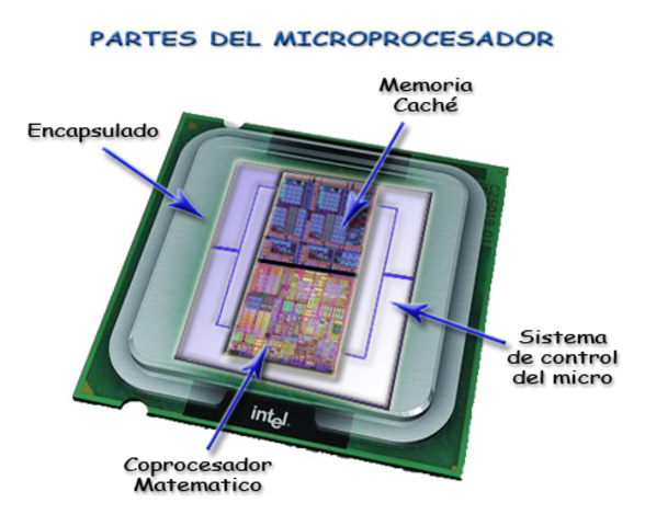 Microprocesador