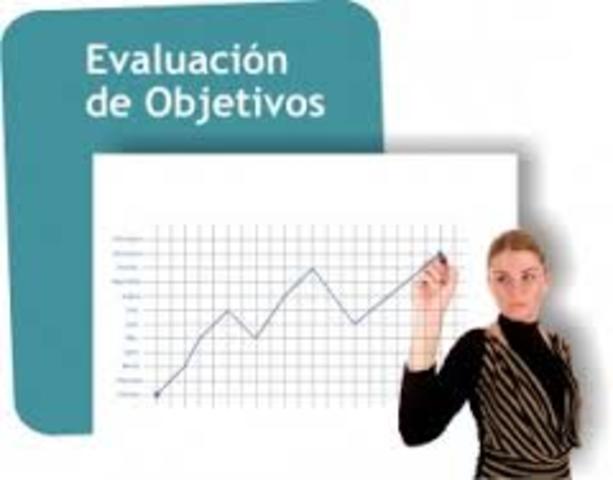 Evaluación con referencia a los objetivos planteados