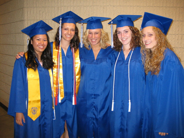 2.2 Active Gene Environment Correlation