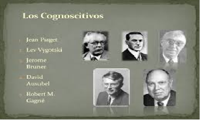El cognitivismo, aprendizaje, reflexion y comprension
