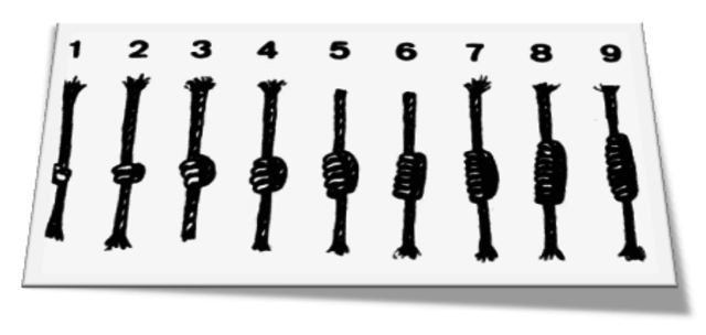 Sistema de numeración inca