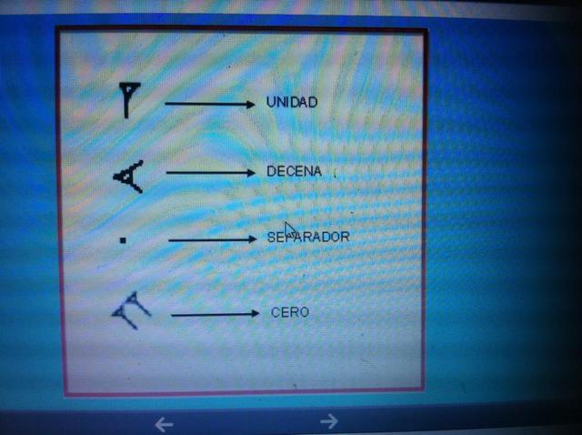Sistema de numeración sumerio