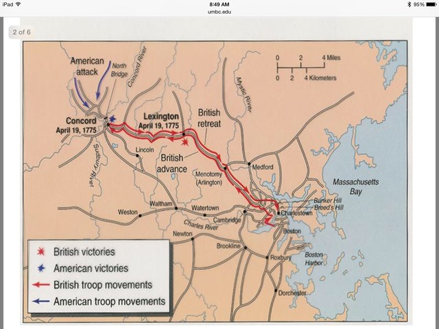 Lexington and Concord