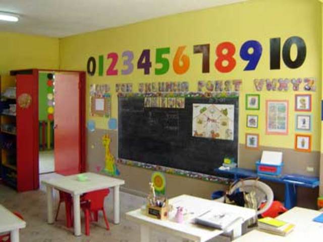 Cuando fui a la escuelita