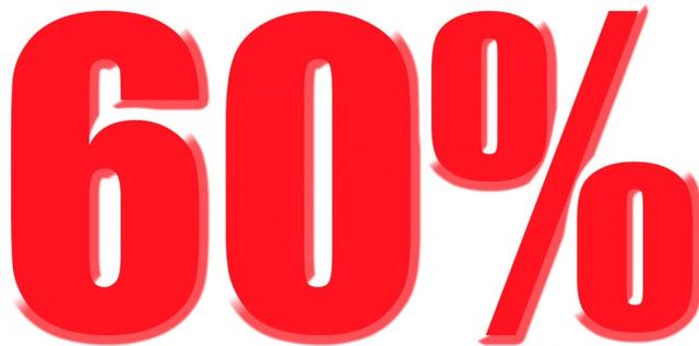 Have $300 saved of the $500 to reach my goal.