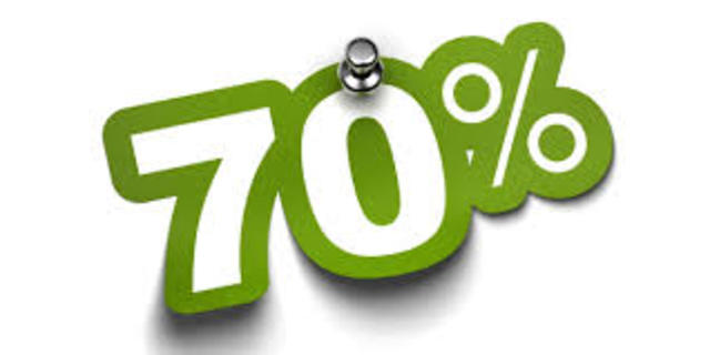 Have $350 saved by this date to help me reach my goal.