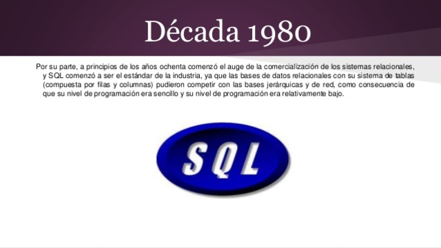 Década de los 1980