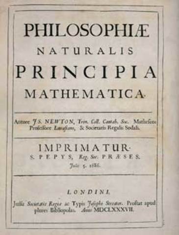 Publication of Principia