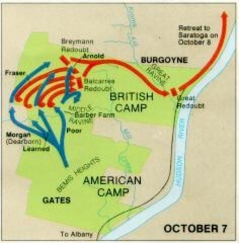 Secong Battle of Saratoga (Battle of Bemis heights)