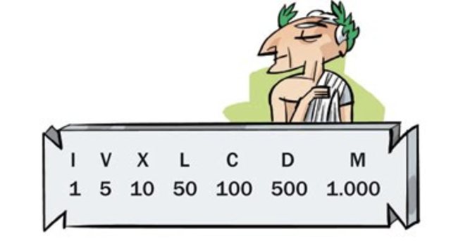 S. numeración ROMANO