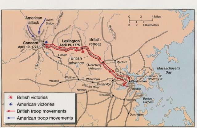 Lexington and Concord