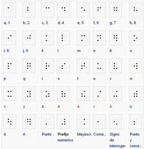 Braille