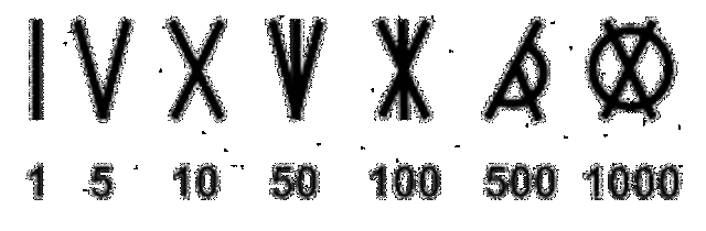 S. numeración ETRUSCA