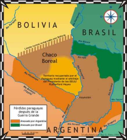 Start la Guerra de triple Alianza