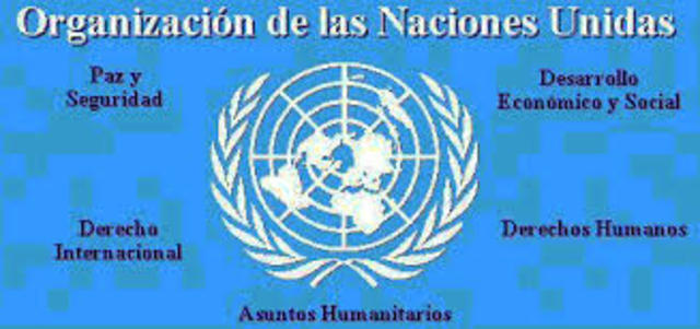 FINAL DE LA SEGUNDA GUERRA MUNDIAL Y CREACION DE LA ONU