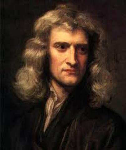 Newton's Laws of Motion