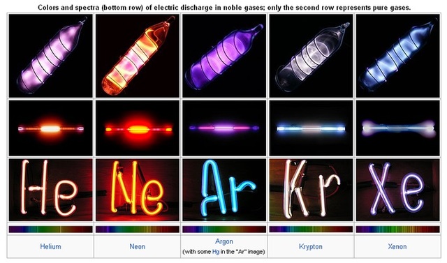 Noble gases
