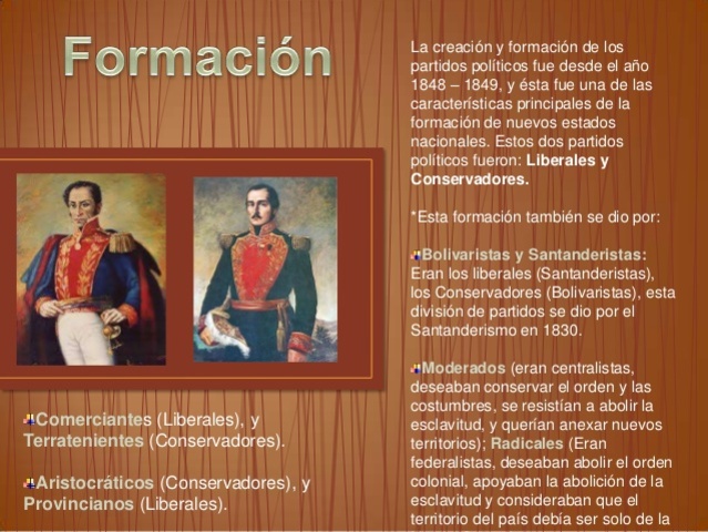 creacion de los partidos politicos