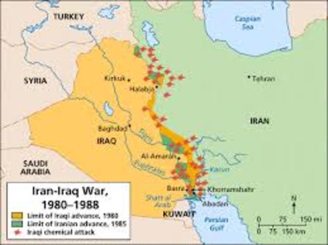 guerra de iran e irak