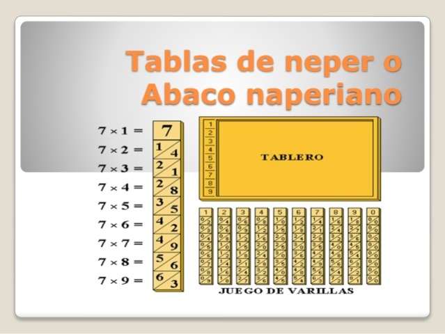 Tabla de Neper
