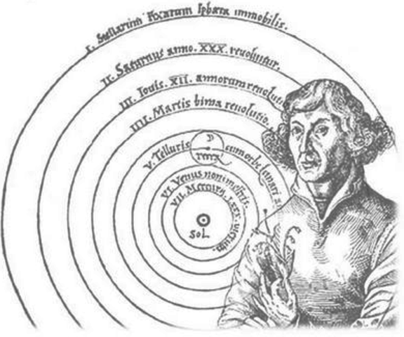 Copernicus publishes heliocentric theory
