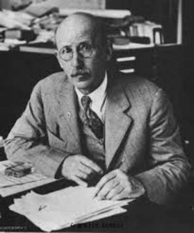 Periodo del Desarollo de los  Planes de Enseñanzas Franklin Bobbitt