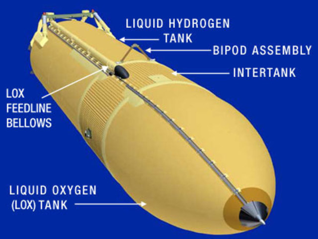 Safer Hydraulic Power