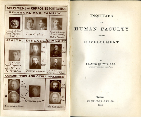Publicación de la obra de Francis Galton: Inquiries into Human Faculty and Its Development