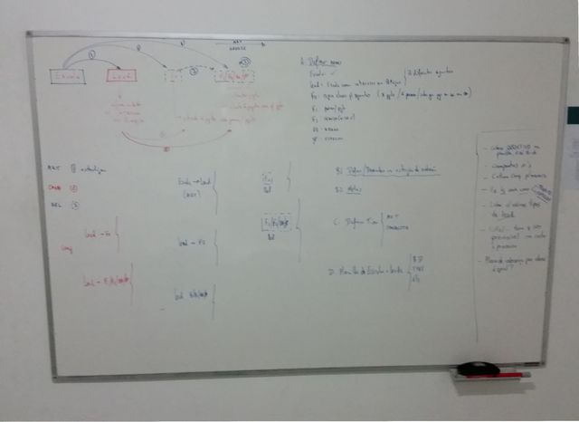 Captura passa para o relacionamento