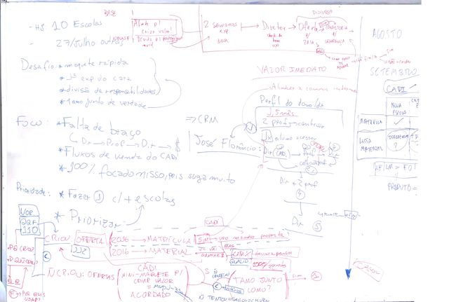 Testou comprou - Captura volta prra conquista
