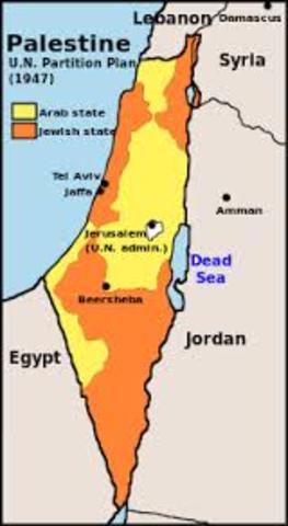 United Nations Partition Plan