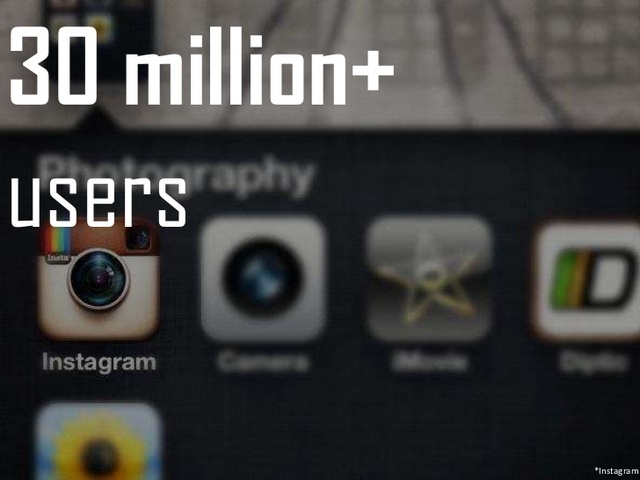 30 Million Users