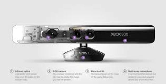 The kinect sensor was released the day for the  christmas of 2009
