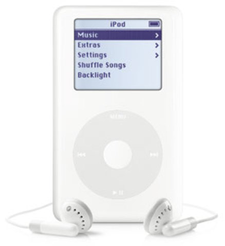 iPod (Click Wheel)
