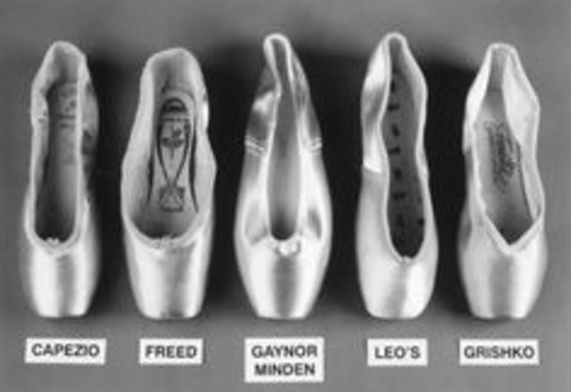 The Evolution Of The Ballet Pointe Shoe timeline | Timetoast timelines