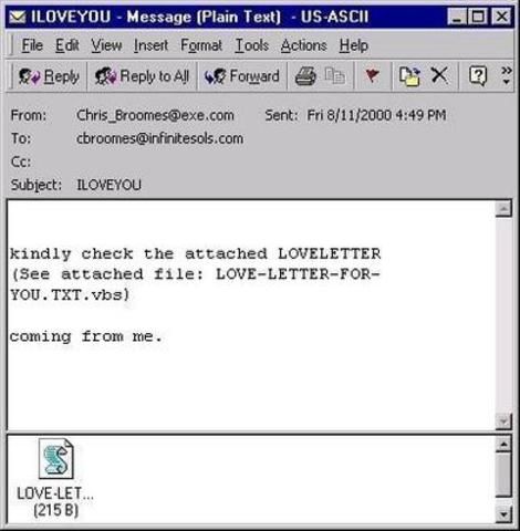 ILOVEYOU Email Virus