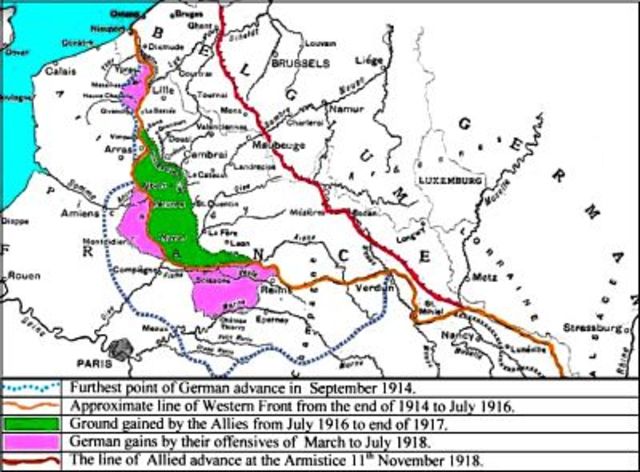 Second Battle of the Marne