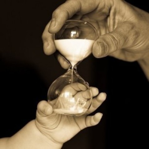 Linea de tiempo evolucion del pensamiento Humano, Filosofico y Politico