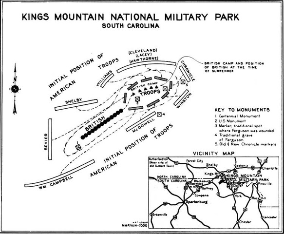 Battle of King's Mountain