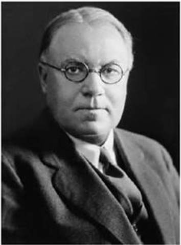 Desarrollo del surgimiento o teoría talámica de las emociones por Walter Bradford Cannon, en su obra Bodily Changes in Pain, HungerFear and Rage