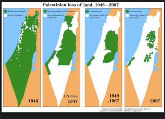 The First- Arab- Israeli War