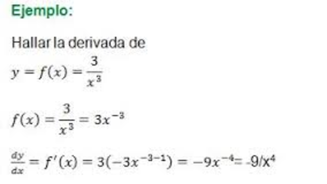 Aparicion de la derivada