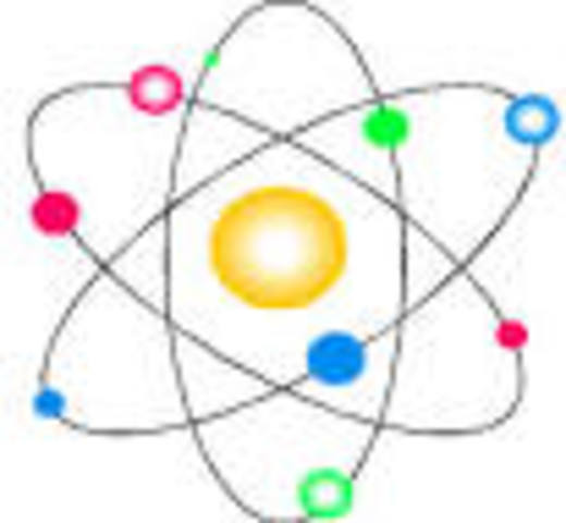 Modelo de Bohr : Modelo atómico actual